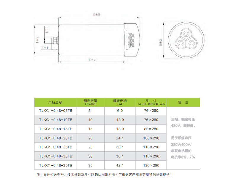 产品型号及尺寸